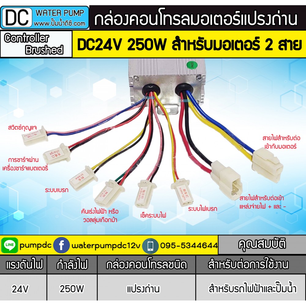 กล่องคอนโทรลมอเตอร์DC 250W 24V แปรงถ่าน